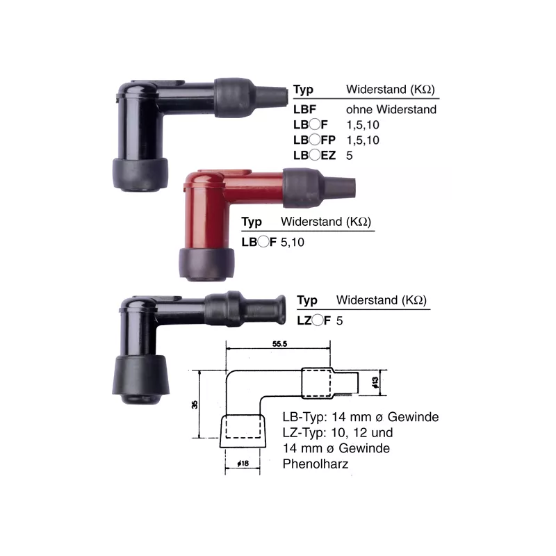 Capuchon antiparasite NGK LB05FG
