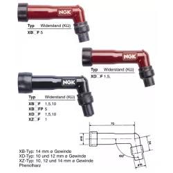 Capuchon antiparasite NGK XD10F