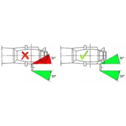 Support de plaque latéral Access Design Harley-Davidson FXBRS Breakout 114