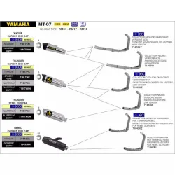 STREET THUNDER DARK Arrow approved muffler Yamaha MT-07 / Tracer 700 - aluminium picture 4