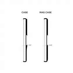 Coque téléphone Quad Lock iPhone 14 PRO - MAG